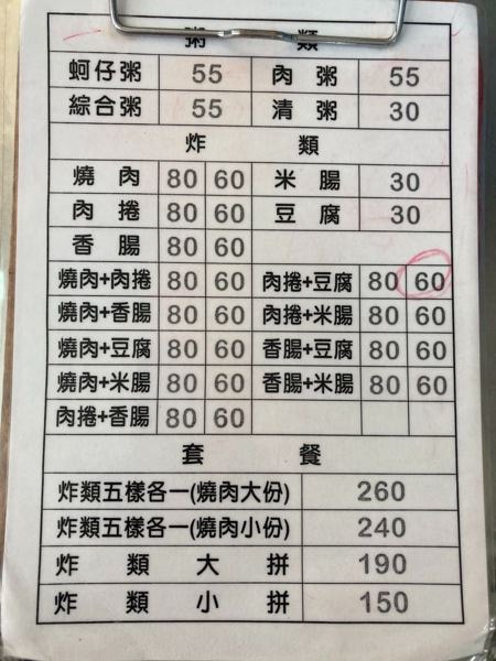 台中第五市場蚵仔粥，好吃平價，炸物必點。順遊2021耶誕嘉年華活動-柳川水岸景觀步道。