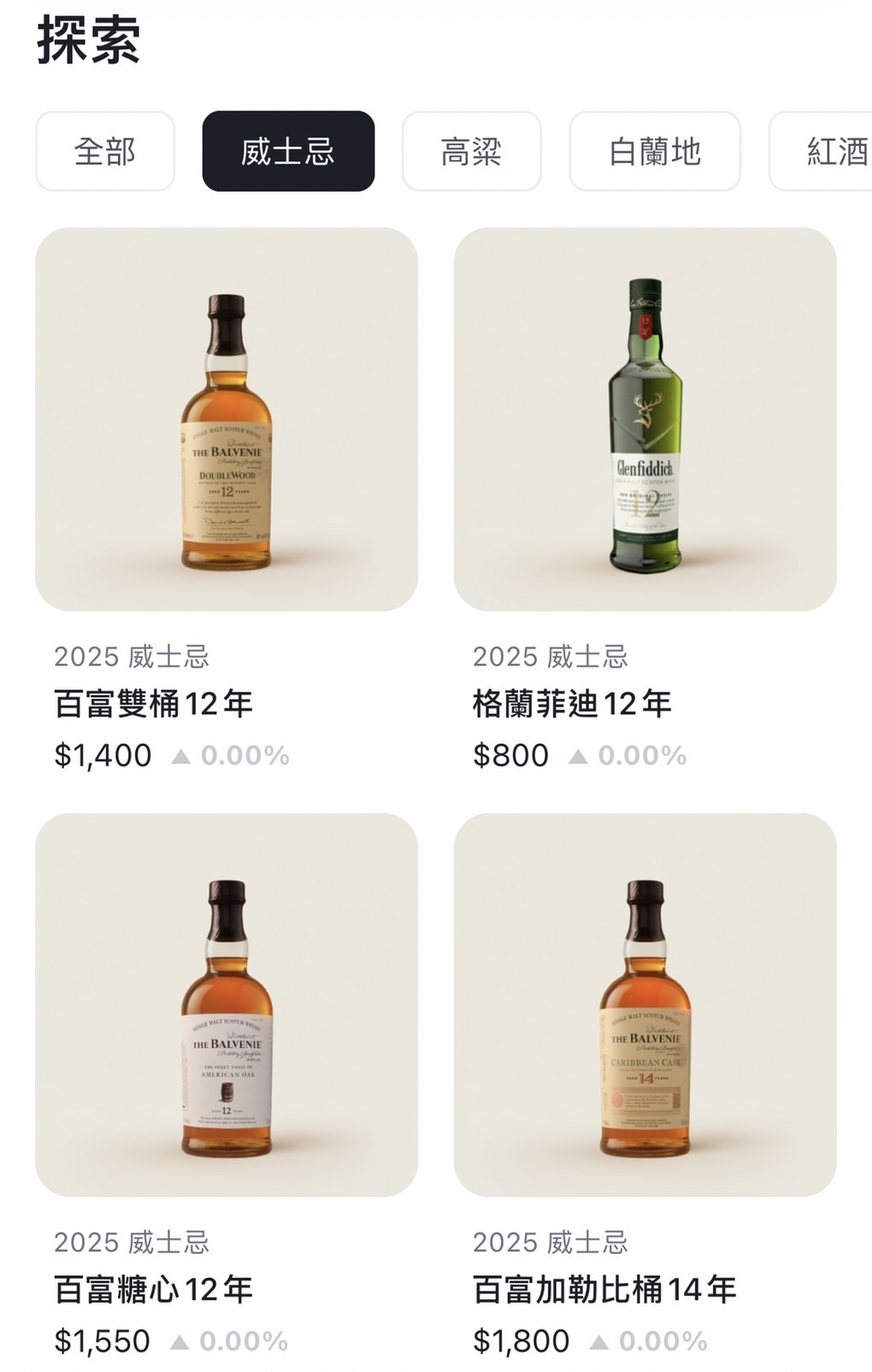 互動賺回饋APP【AIFIAN】可以用威士忌、高粱做投資，多一項工具期待增值，簡單好上手，一鍵下載馬上使用。