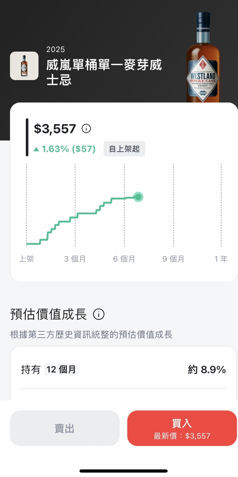 互動賺回饋APP【AIFIAN】可以用威士忌、高粱做投資，多一項工具期待增值，簡單好上手，一鍵下載馬上使用。