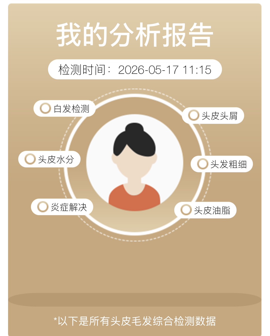 台中南區髮廊【雅頓髮型 台中美村店】洗髮、護髮加造型的療癒行程，一個半小時輕鬆完成。髮尾不再像稻草，找回頭髮的光澤感。
